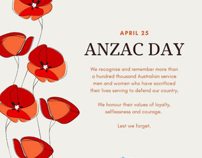 Anzac Day 2021
