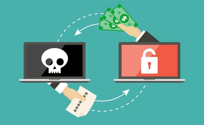 Ransomware Operations