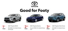 Good For Footy Raffle