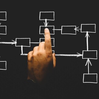 OPTIMIZED YOUR BUSINESS RESOURCES