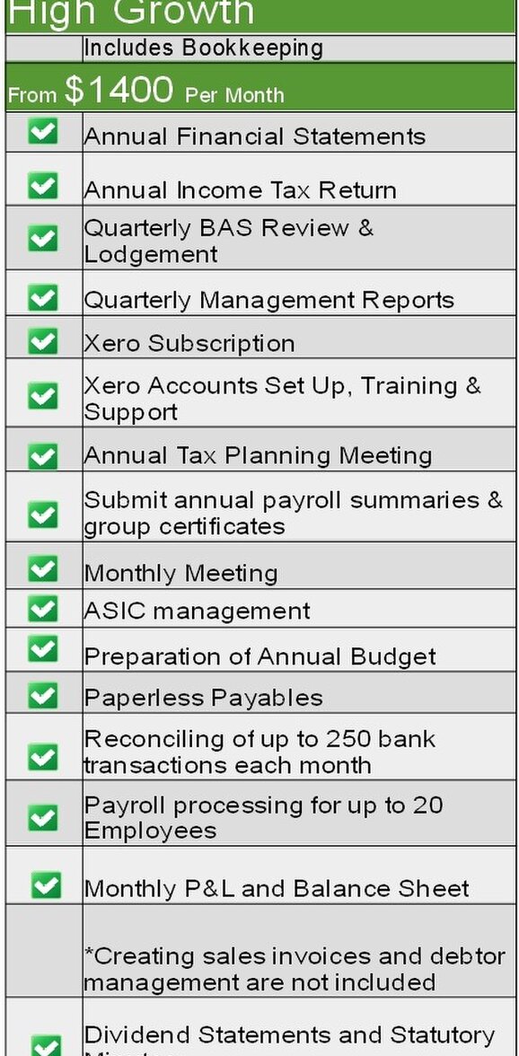 Package Price for Cloud Accounting