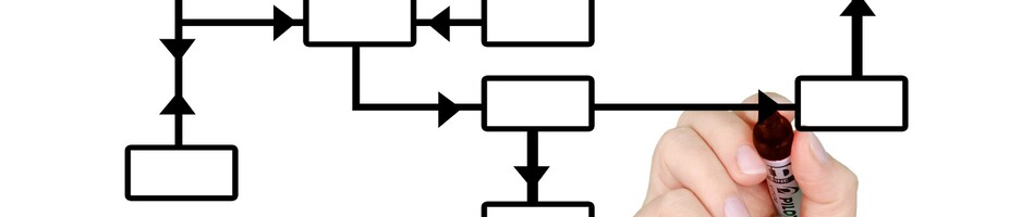Business Structures Tax StrategiesBusiness Decision Making