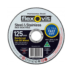 Grinding & Cutting Wheels