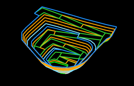 Pit Designs - Optimise resource recovery.