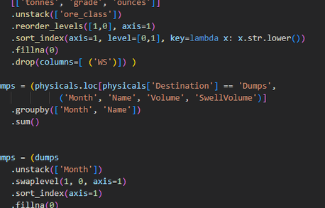 Data Science - Make sense of complex data.