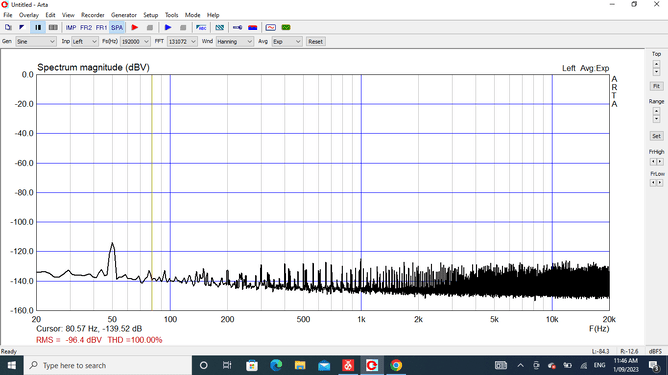 No signal noise floor. Small peak at 50Hz but extreamly low and mostly due to measurement equipment, (cables etc).)