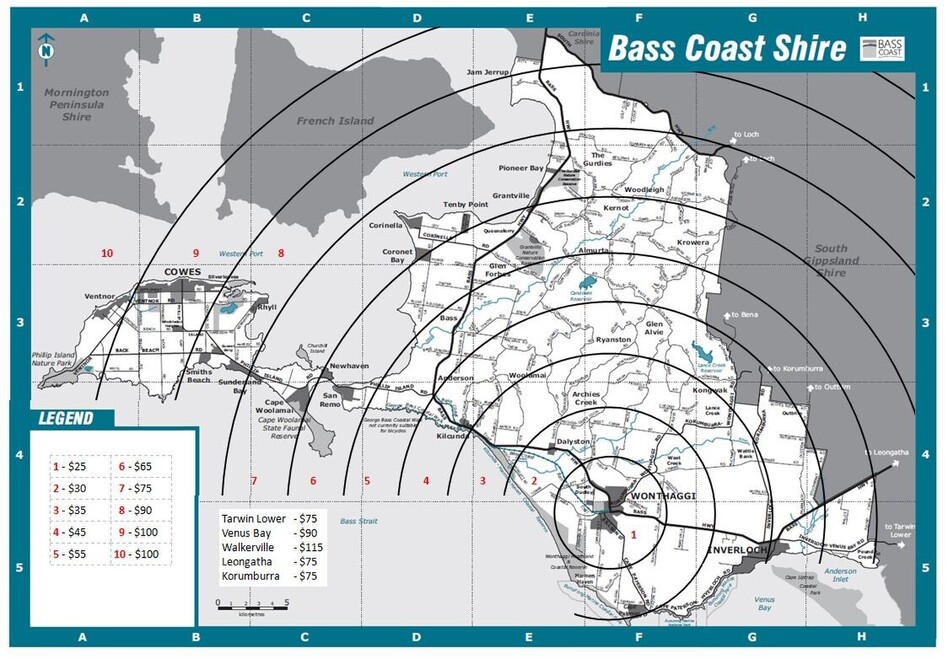 Wonthaggi Garden Supplies Delivery