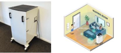 Plymoth Air Purifier side by side with a concept drawing of a waiting room that has an air purifier at work