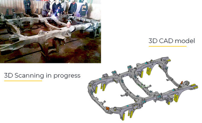 3D Scanning and 3D CAD modelling of Bombardier Bogie Frame Castech Solutions