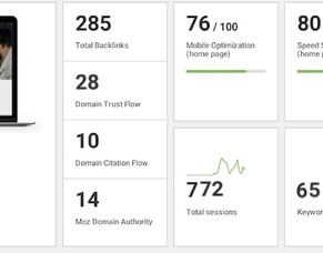 Importance of Search Engine Optimisation (SEO)