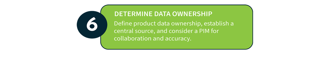 6: Determine data ownership