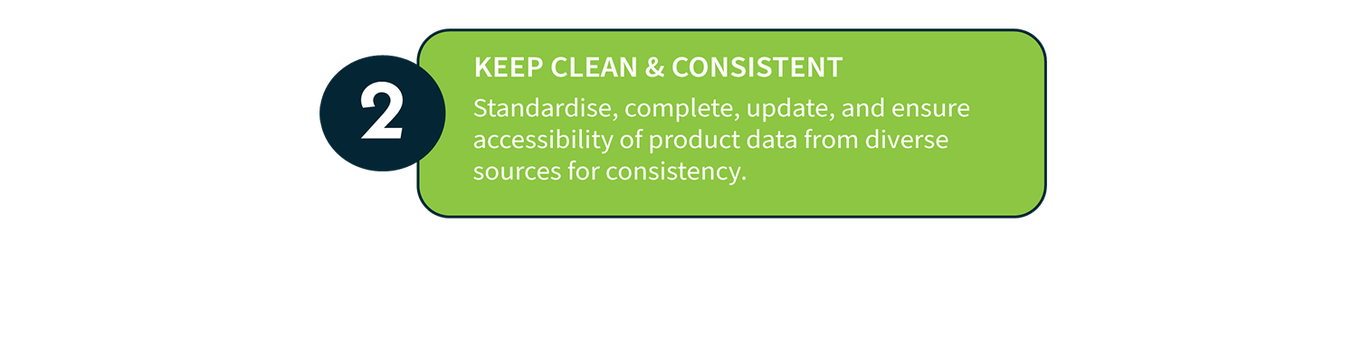 2: Keep it Clean & Consistent