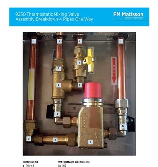 9230 Thermostatic Mixing Valve Assembly