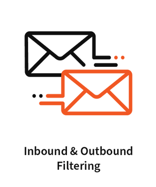 Inbound & Outbound Filtering