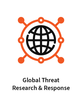 Global Threat Research & Response
