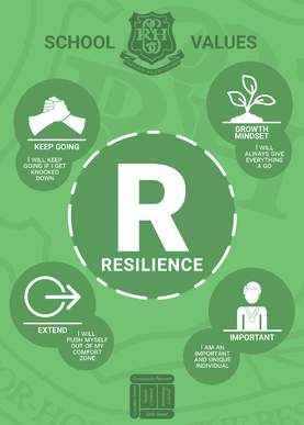 Resilience RCHS school value image.
